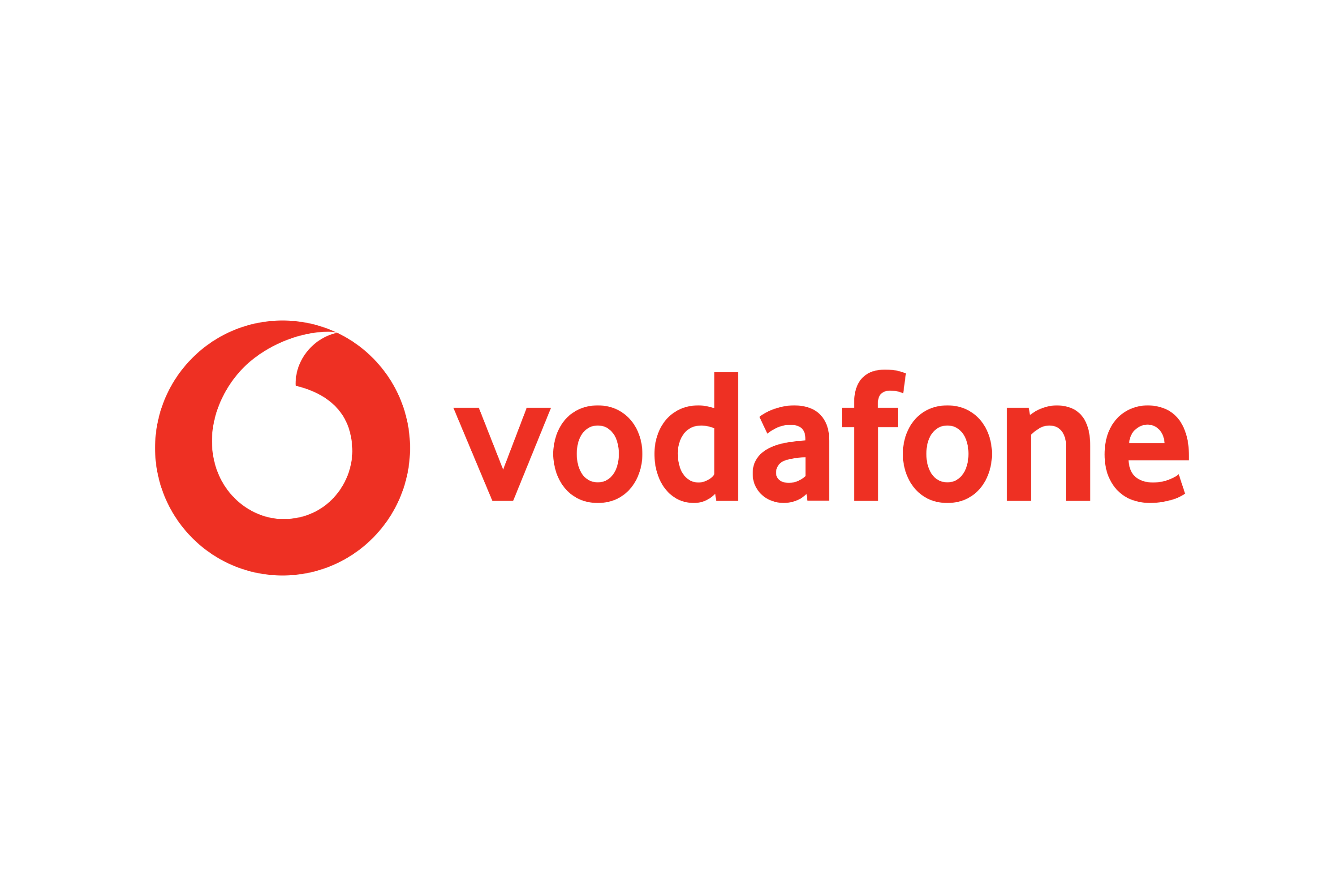 Vodafone_Turkey-Logo-wine